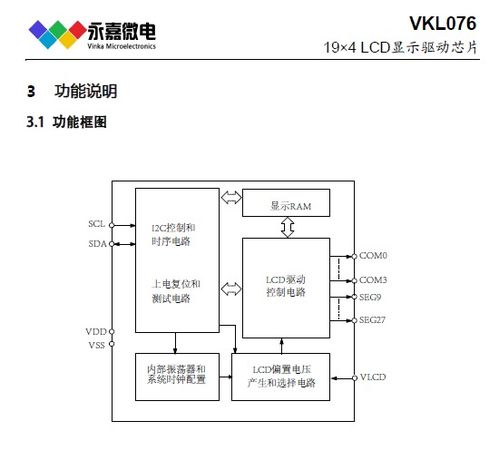 解读VKL076 SSOP28超低功耗LCD驱动芯片在市场中的应用与发展
