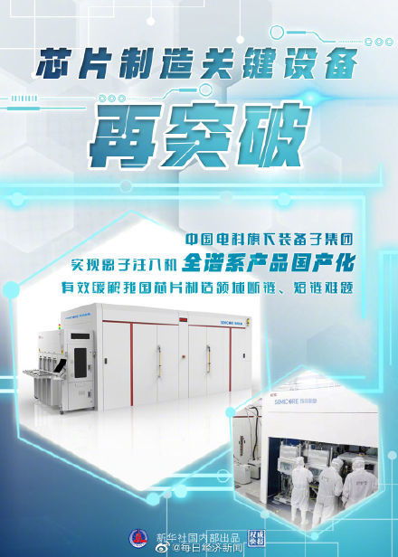 芯片制造关键设备再突破，离子注入机实现全谱系产品国产化